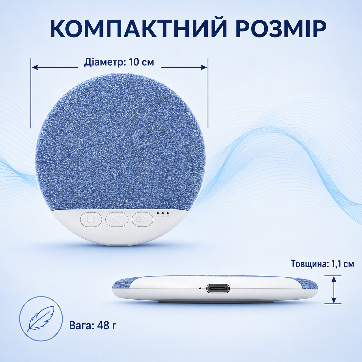 Характеристики динаміка